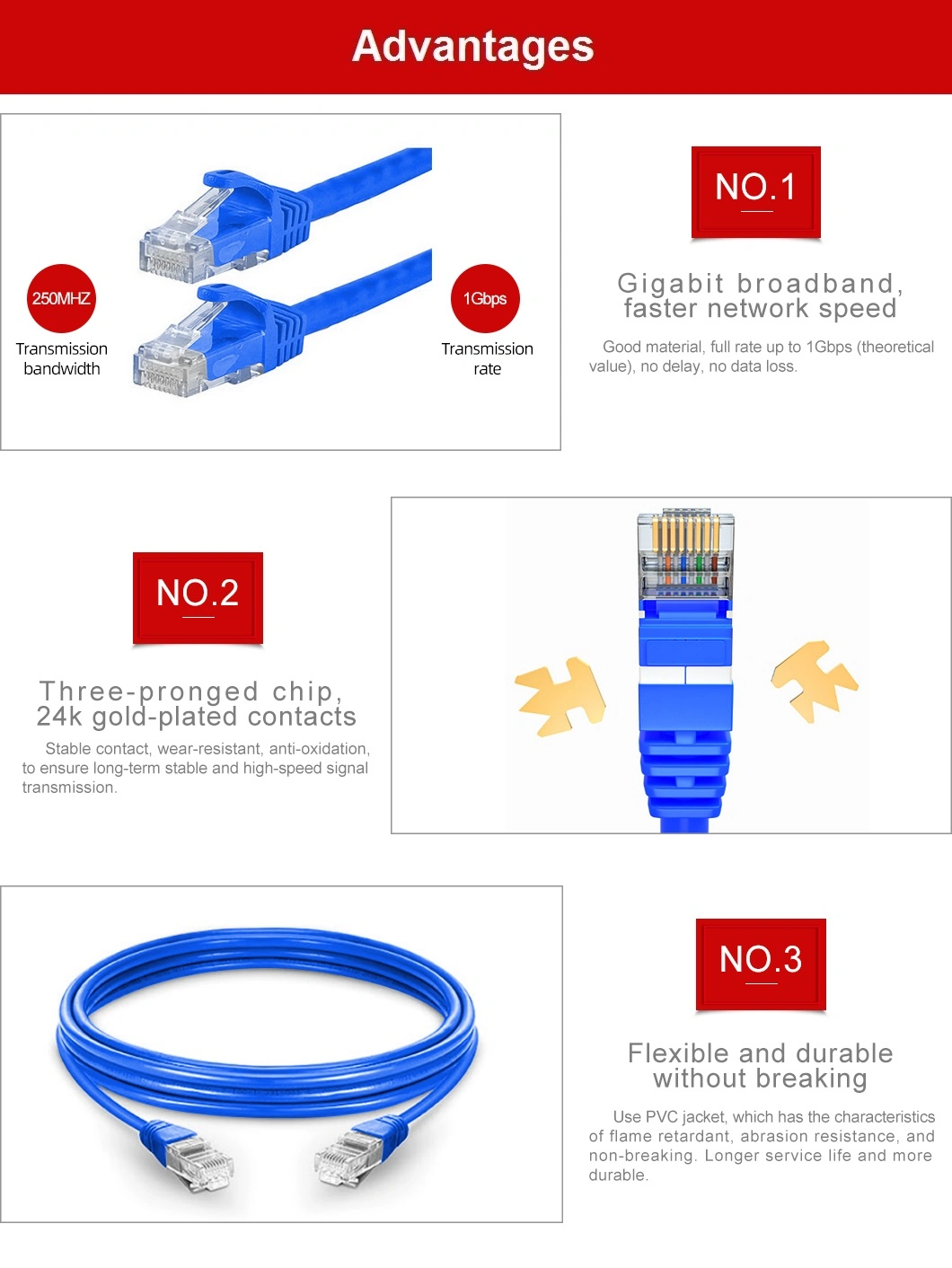 Cat5e CAT6 Patch Cord LAN Cable with RJ45 Connector Patch Cable