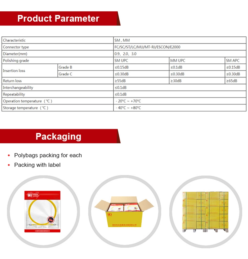 Hot Sell Network Jumper Cable Patch Cord 3m Multi Core Cat5e CAT6 CAT6A Cat7 SFTP and UTP RJ45 Fiber Optic Patch Cord