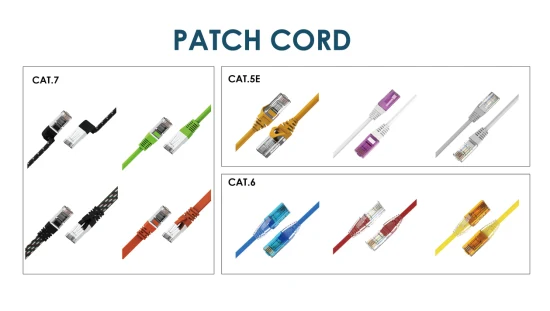 Cavo patch piatto rotondo CAT6 Cat7 Cat5e da 1 m 3 m